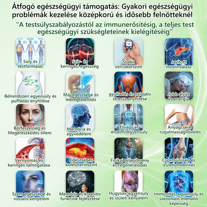 Hivatalos Webáruház | ✨✨ 𝐓𝙖𝙮𝒖𝙤𝙤®  𝗠𝗼𝗿𝗶𝗻𝗴𝗮 · 𝑩𝒆𝒓𝒃𝒆𝒓𝒊𝒏𝒆 × 𝗡𝗔𝗗 𝗞𝗮𝗿𝗰𝘀ú𝘀í𝘁ó é𝙨 𝒃é𝒍𝒓𝒆𝒏𝒅𝒔𝒛𝒆𝒓𝒊 𝐞𝐠é𝐬𝐳𝐬é𝐠𝐞𝐭 𝒆𝒍ő𝒔𝒆𝒈í𝒕ő 𝙣𝙖𝙣𝙤 𝗺𝗶𝗸𝗿𝗼𝘁ű𝘀 𝒕𝒂𝒑𝒂𝒔𝒛 🇭🇺  (Naponta csak egyszer — az első látható változások már 7 nap után) ✅  Átfogó támogatás az alakformáláshoz
